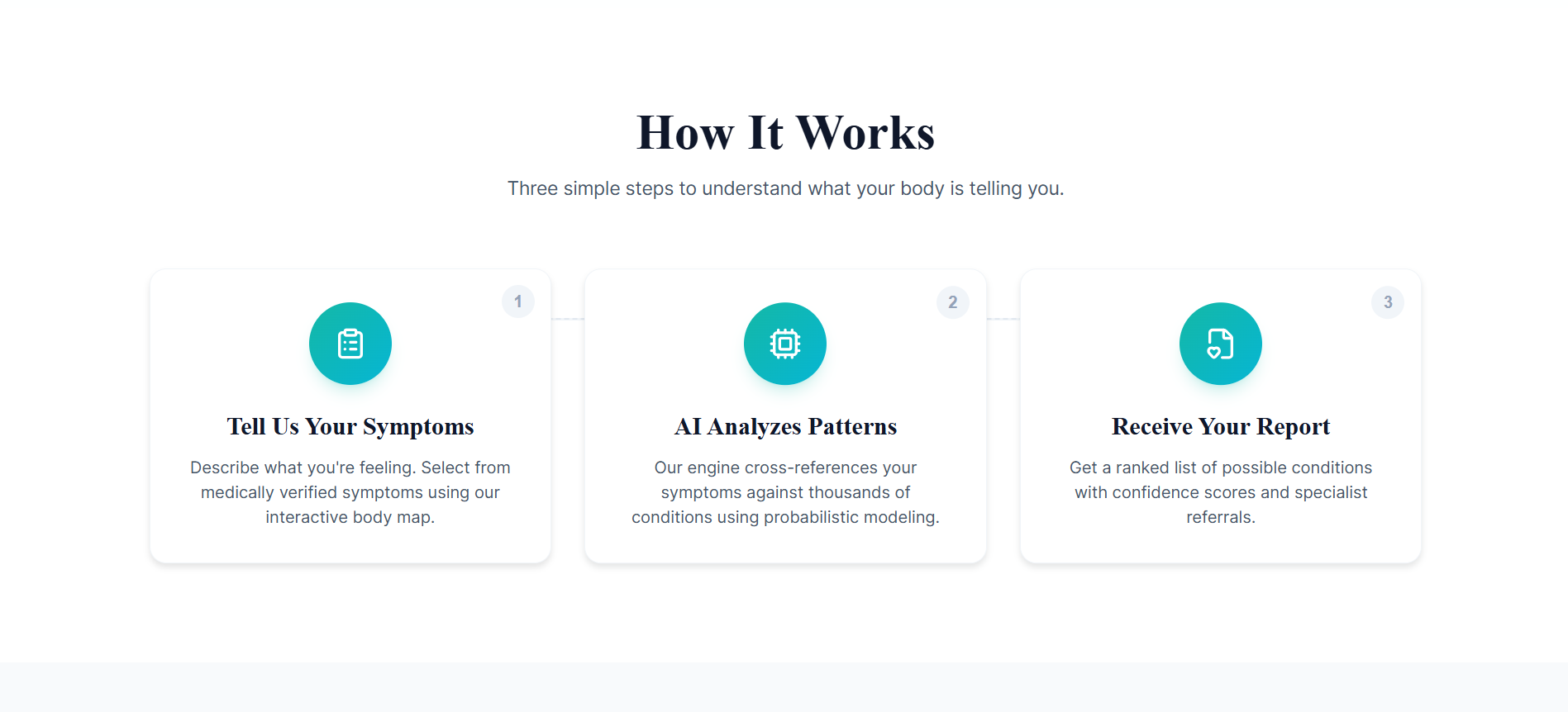 Medbot Work